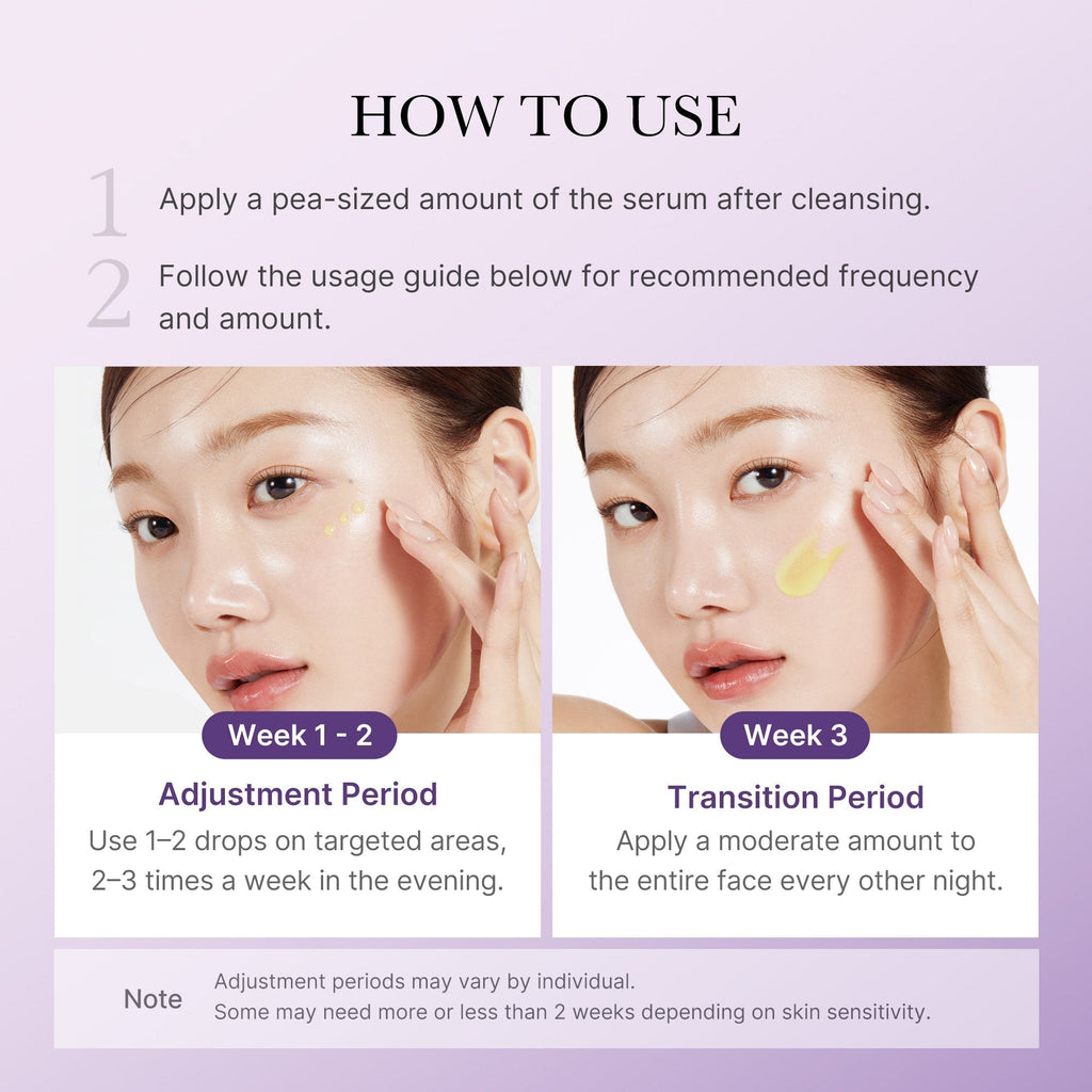 Retinol NMN Boosting Serum