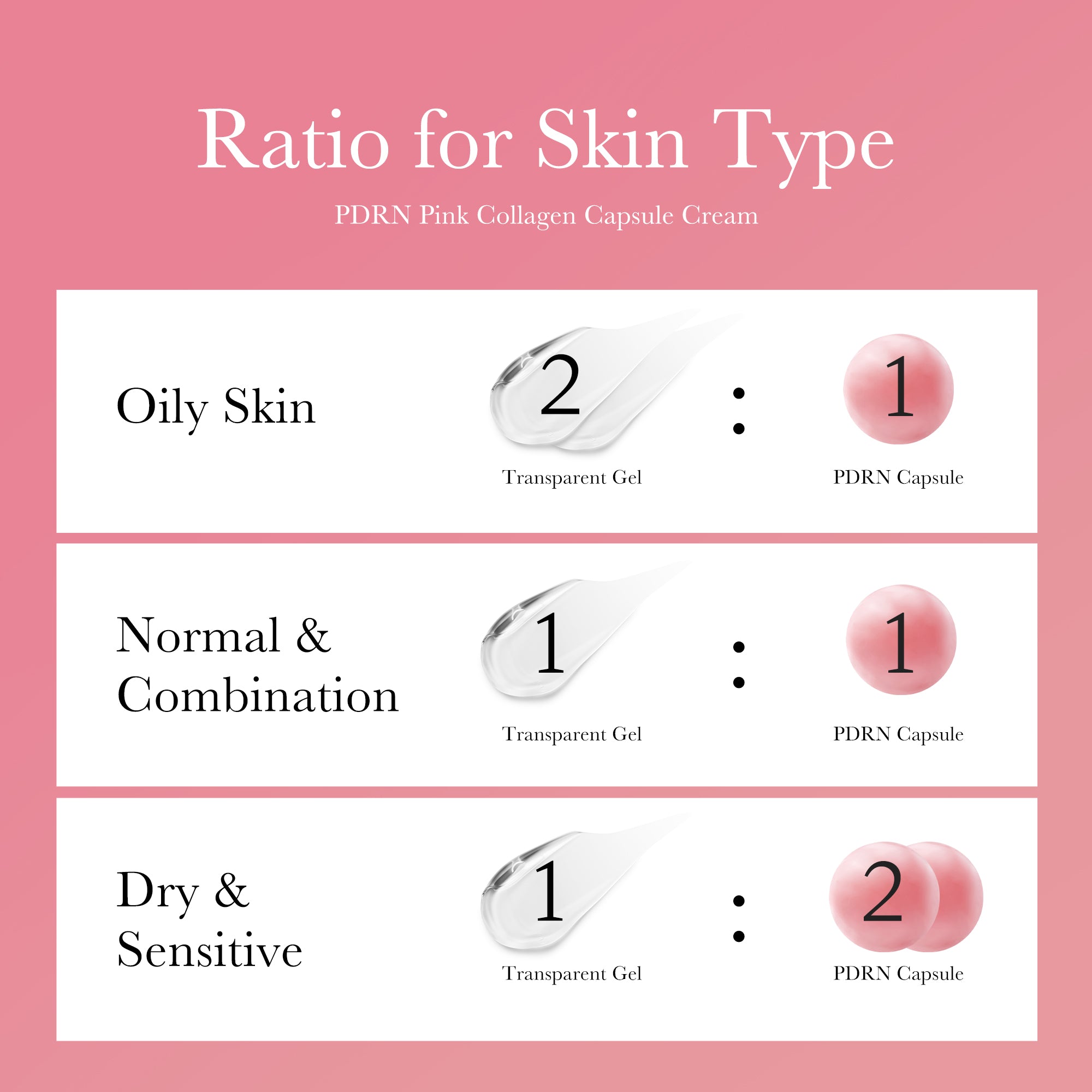 PDRN Pink Collagen Capsule Cream